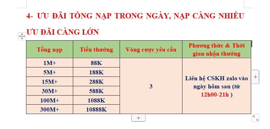 68 Game Bài - Cổng Game Bài Lộc Phát, uy tín hàng đầu châu Á