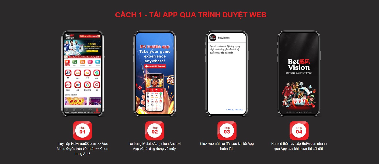 Dịch vụ của nhà cái BetVision